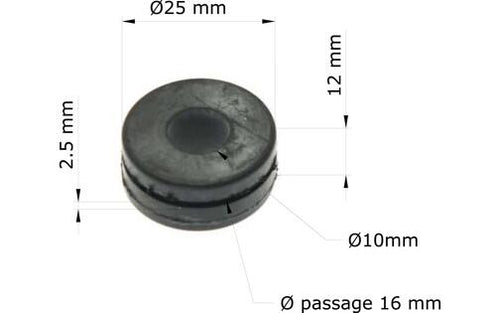 Buffer / Silentbloc Tourmax Honda CBR900RR